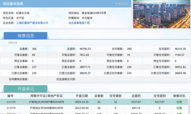 -佳运瑞璟湾网站-最新发布-上海房天下凯发K8旗舰厅AG客服佳运瑞璟湾售楼处(图3)