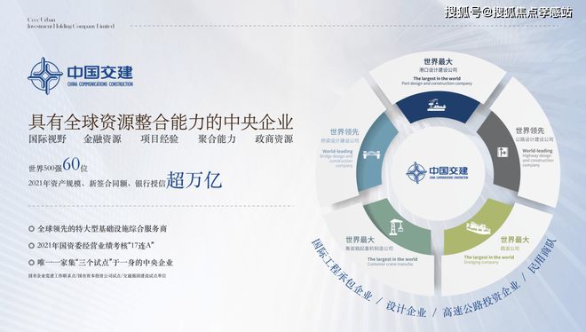 虹桥发布：凤溪城中村改造的先行启动区K8凯发登录入口★中交凤启虹桥凤启(图26)