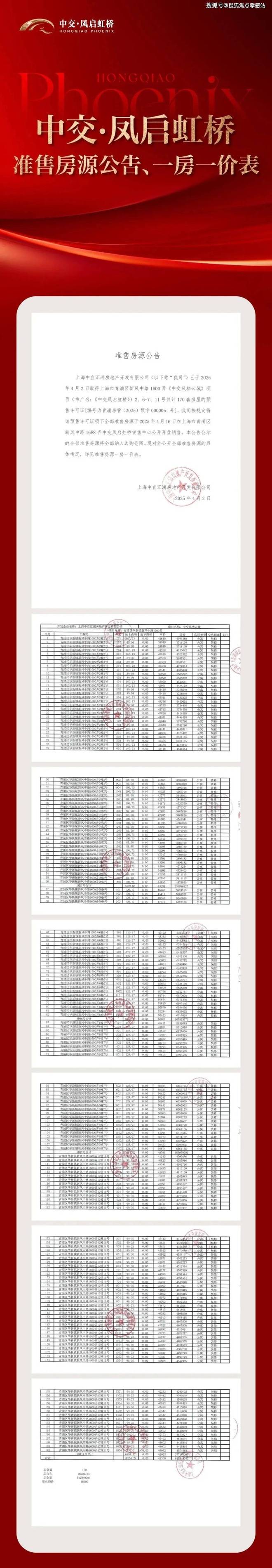 虹桥发布：凤溪城中村改造的先行启动区K8凯发登录入口★中交凤启虹桥凤启(图30)