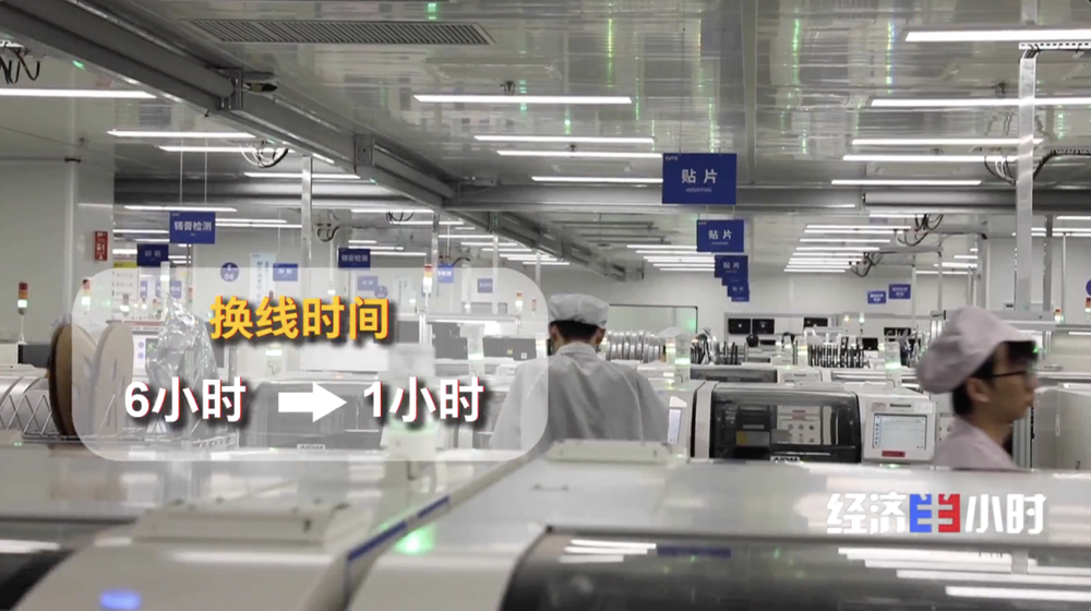 “上新” 投资规模稳居全球第三凯发K8旗舰店APP中国智造(图5)