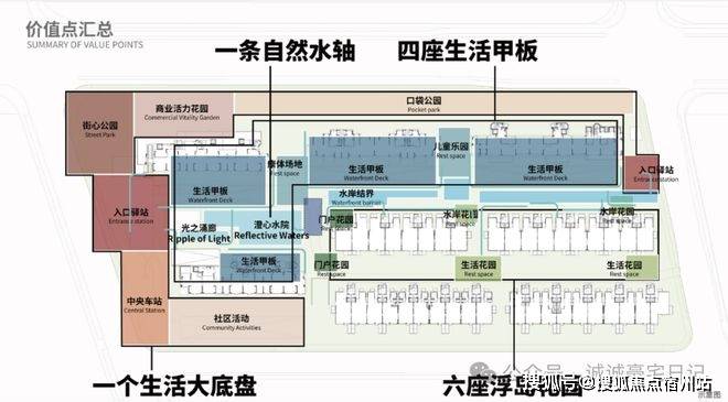 境户型价格地址楼盘详情配套售楼处电话交房